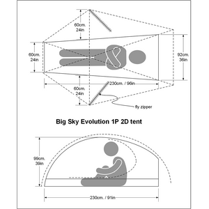 Big Sky Evolution 1P tent