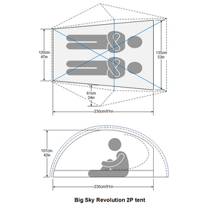 Big Sky Revolution 2P tent