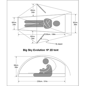 Big Sky Evolution 1P tält