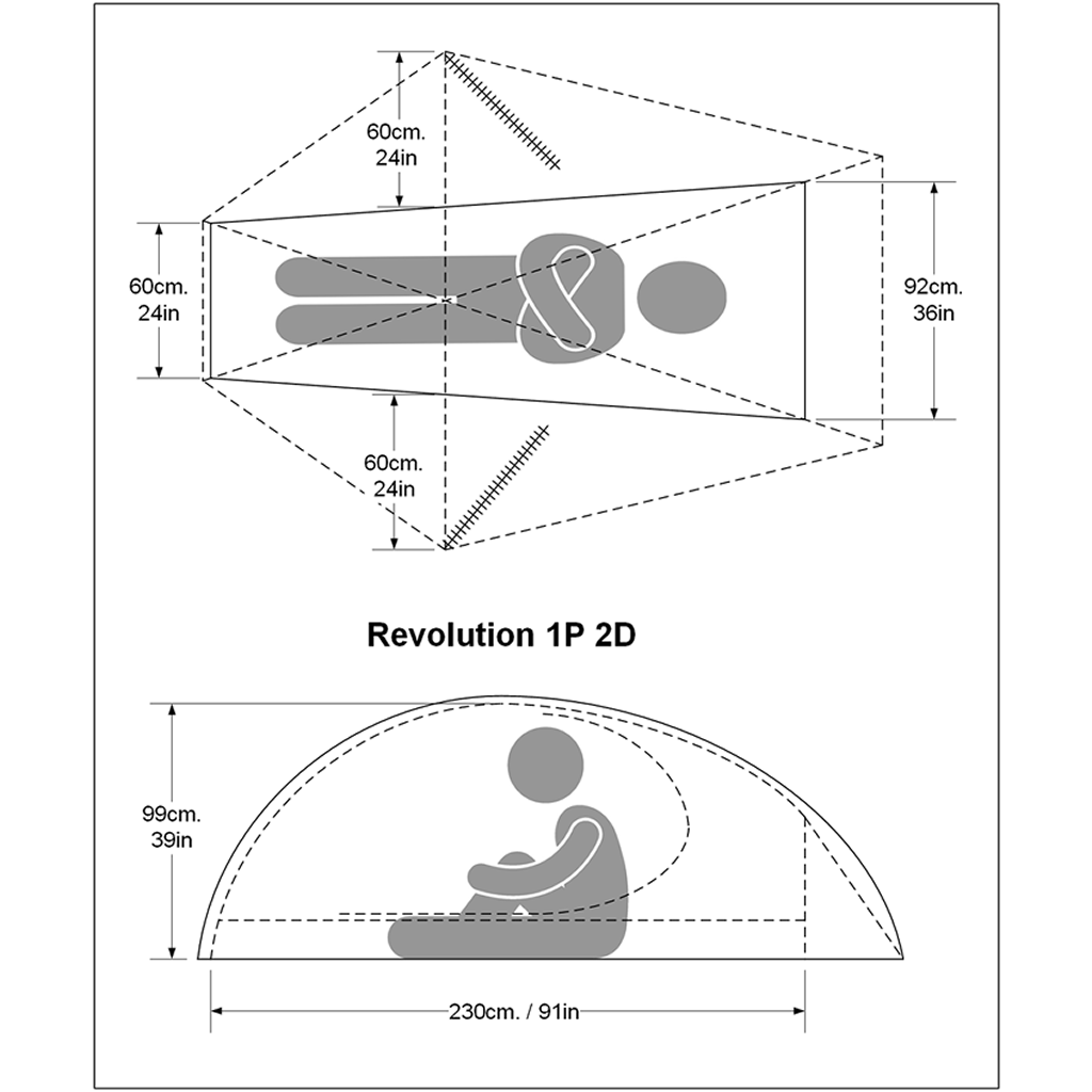 big sky revolution 1p tent Big Sky Revolution 1.0P telt