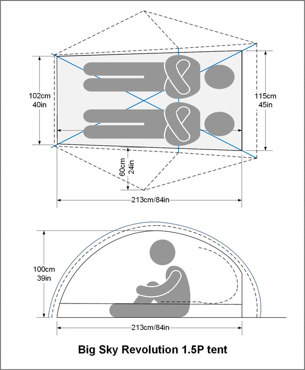 Big Sky Revolution 1.5P tent