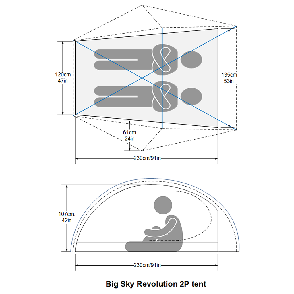 dimensions of a 2 person tent Big Sky Revolution 2P tent